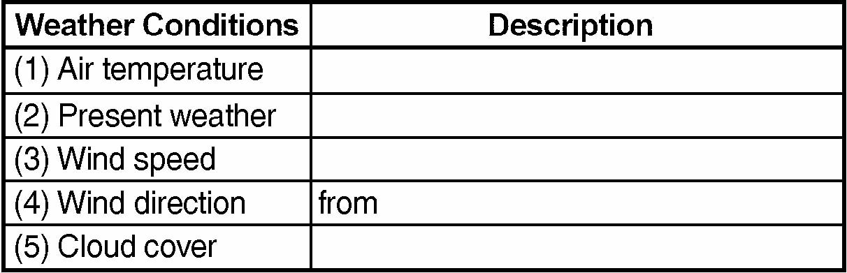 regents591