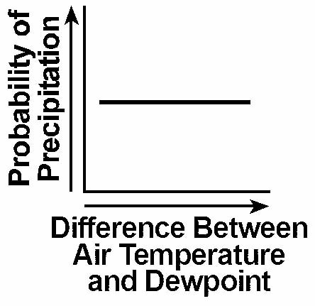 regents701