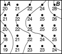 regents141