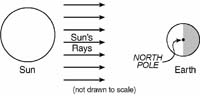 regents158