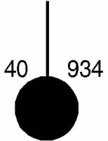 regents161