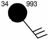 regents163