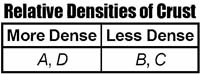 regents171