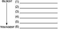 regents179