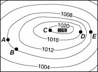 regents183