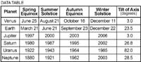 regents196