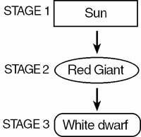 regents264