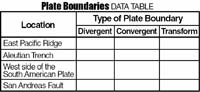 regents286