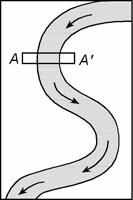 regents364