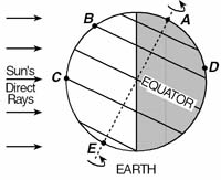 regents382