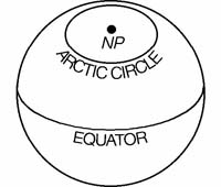 regents403