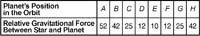 regents420