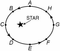 regents423