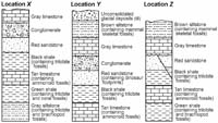 regents439