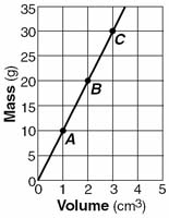 regents529