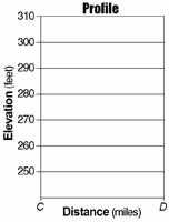 regents546