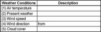 regents591