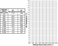 regents596