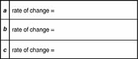 regents606