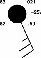 regents656