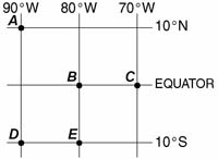 regents695
