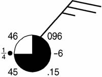 regents698