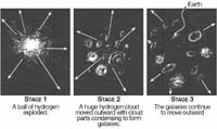 regents746